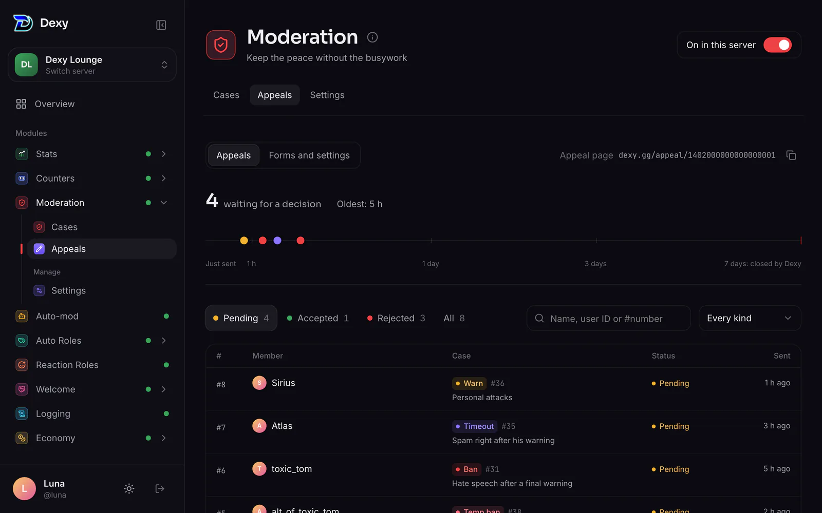 Appeals waiting for a decision, with filters and search
