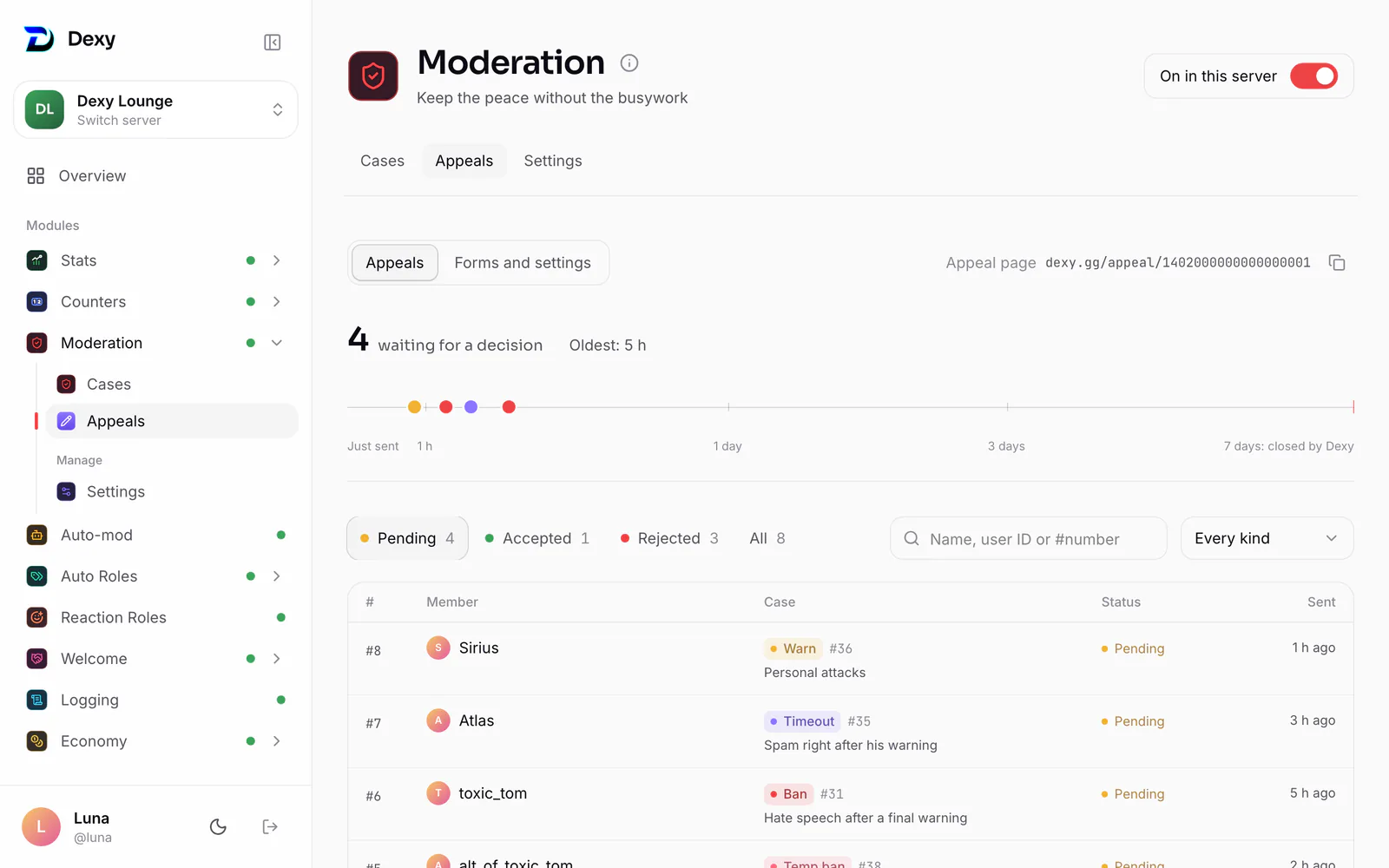 Appeals waiting for a decision, with filters and search