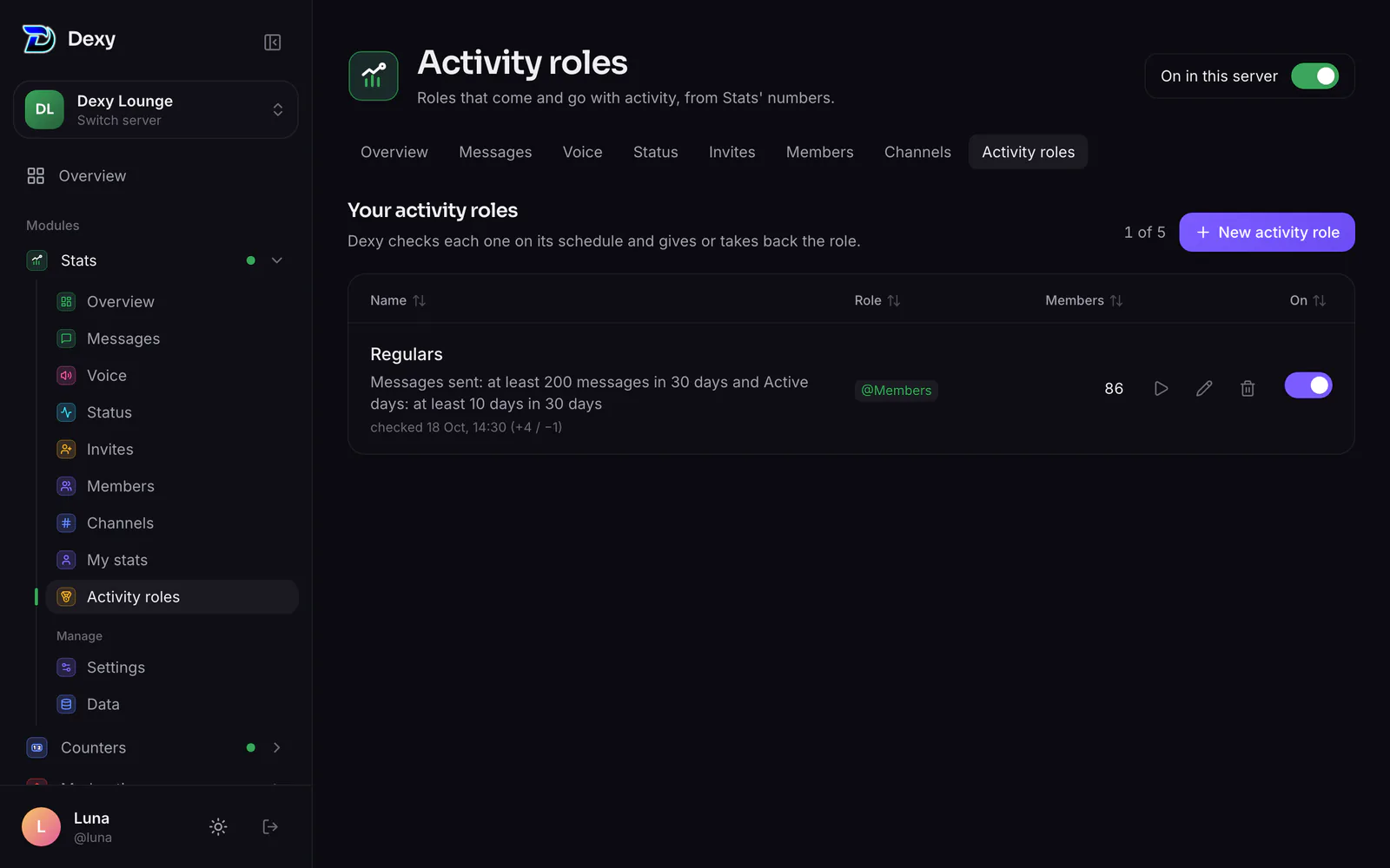 Stats ▸ Activity roles: each rule with its role, conditions and last check
