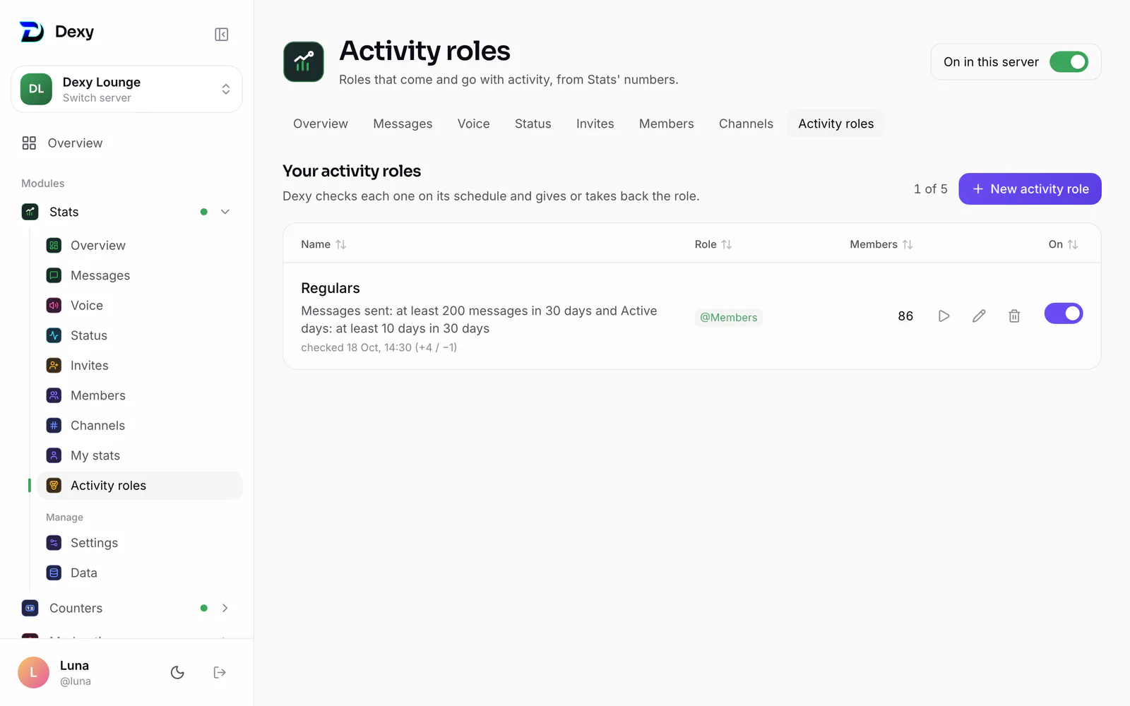 Stats ▸ Activity roles: each rule with its role, conditions and last check