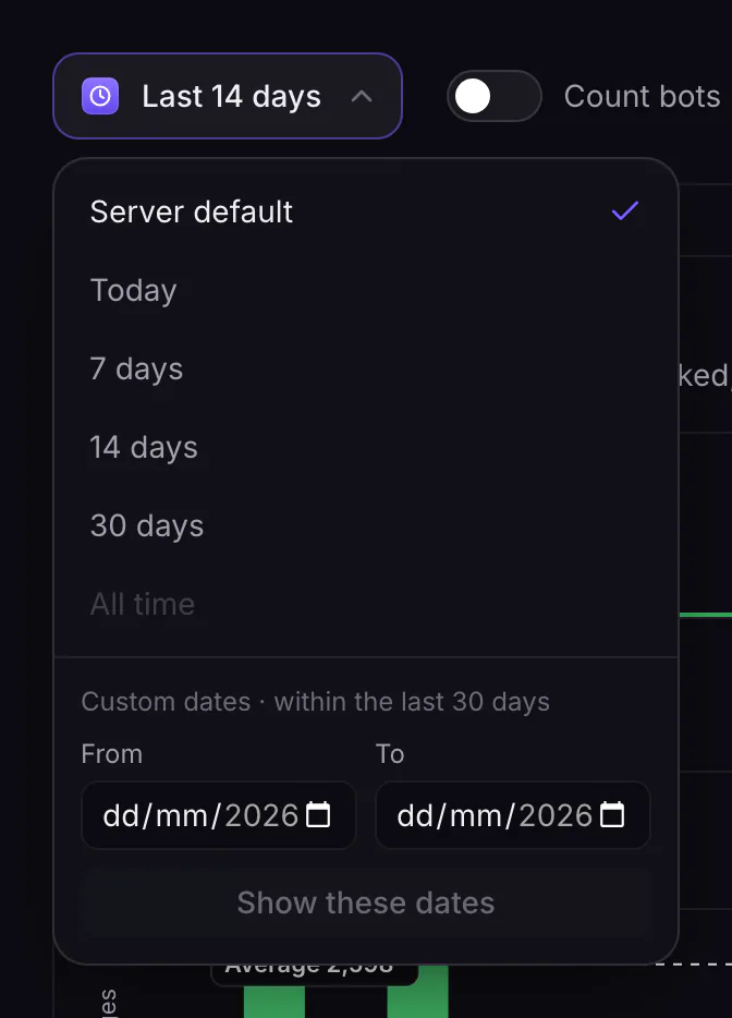 The period menu: presets, and custom dates at the bottom