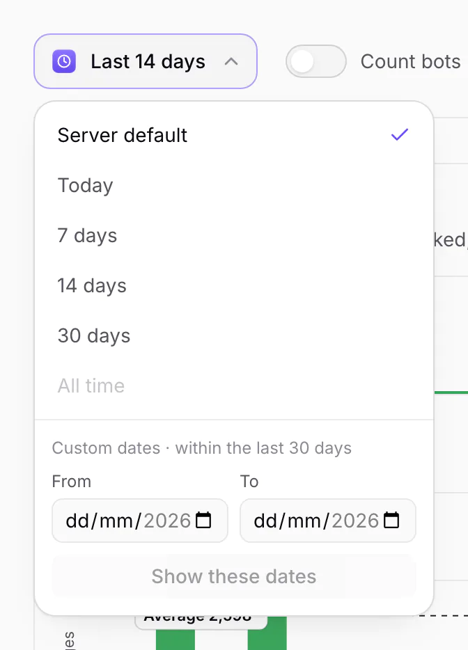 The period menu: presets, and custom dates at the bottom