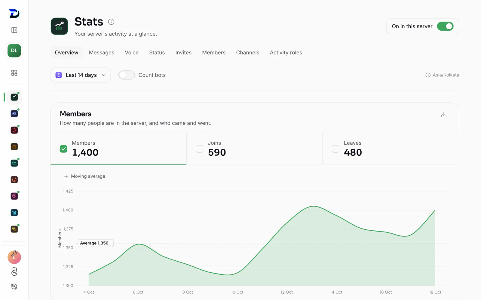 The sidebar collapsed to a rail of icons
